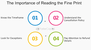 Cancellation Policy and Fine Print